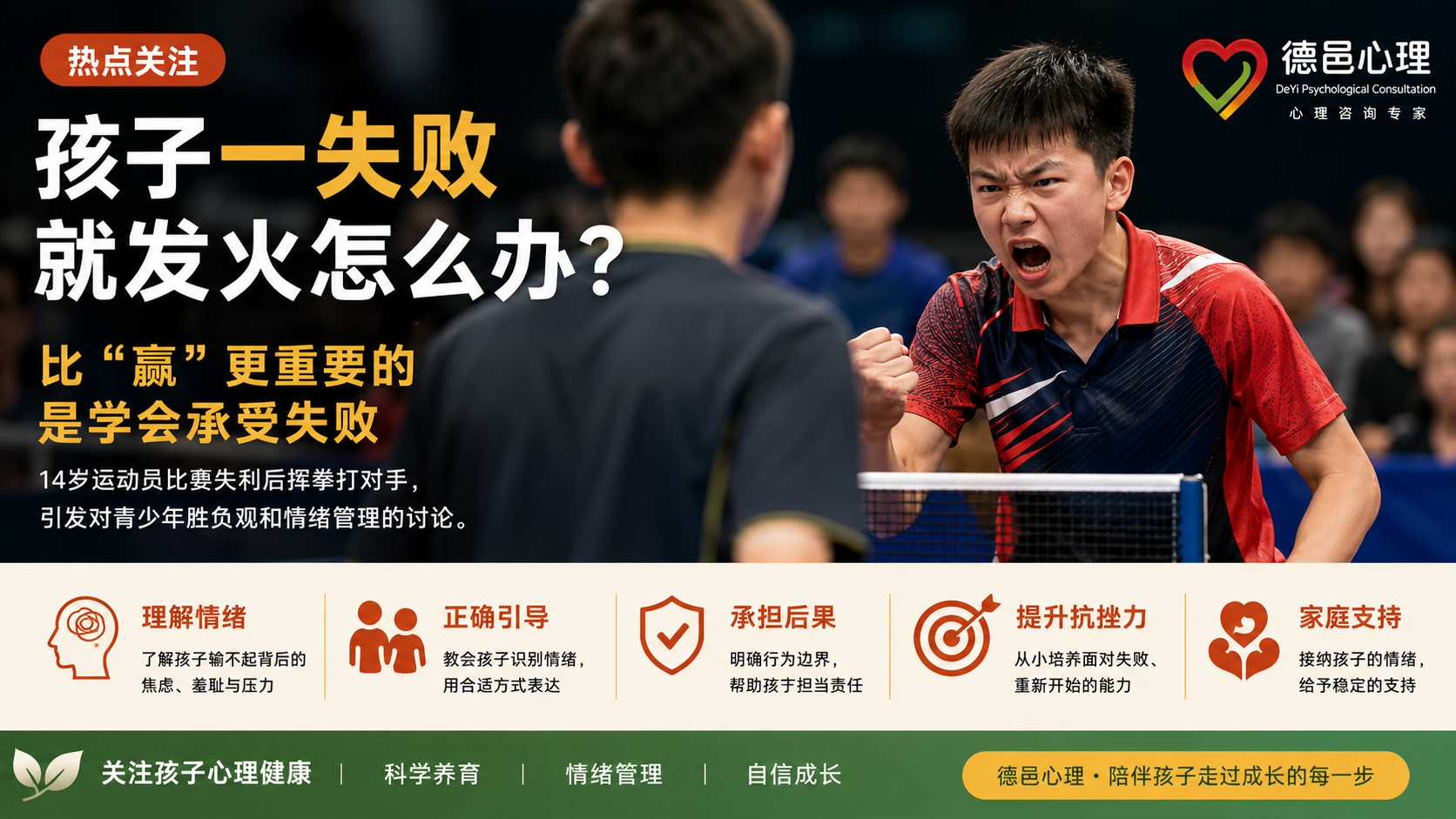 14岁运动员输球后挥拳：孩子比赛失利后情绪失控怎么办？